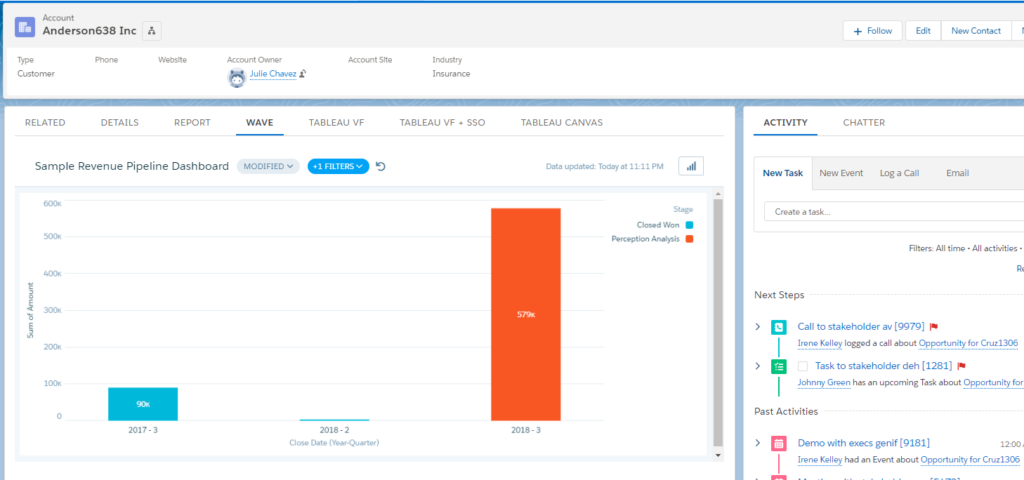 Embed Einstein Analytics (Tableau CRM) Dashboard in Salesforce Records ...
