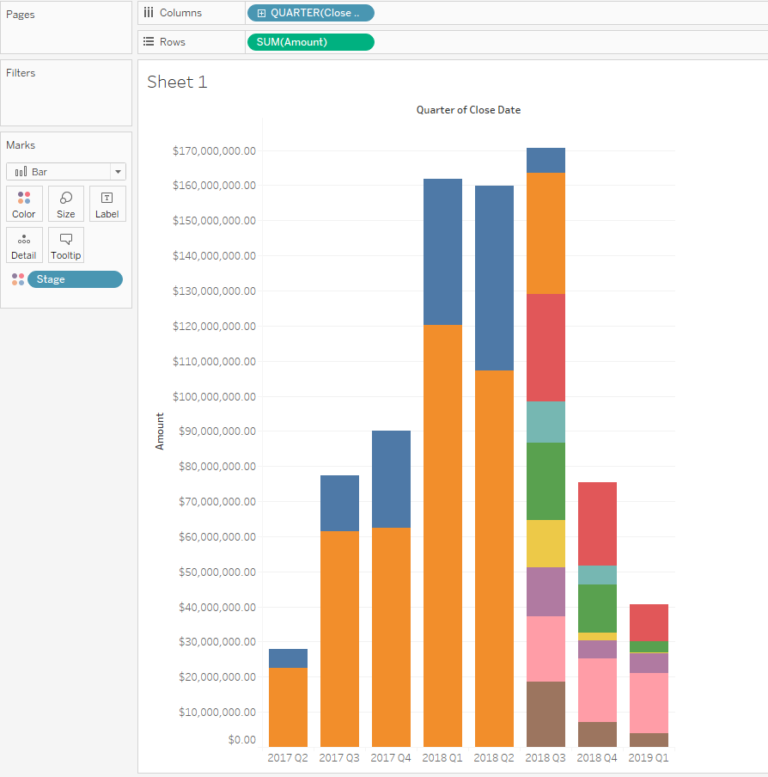 embed-tableau-dashboard-in-salesforce-using-lightning-web-components