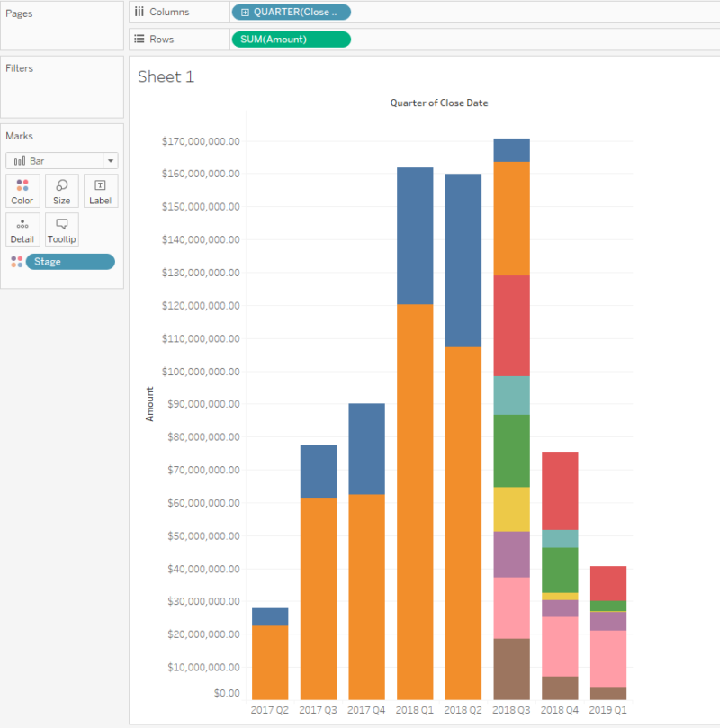 Embed Tableau Dashboard in Salesforce Records Using an iframe – Aaron ...