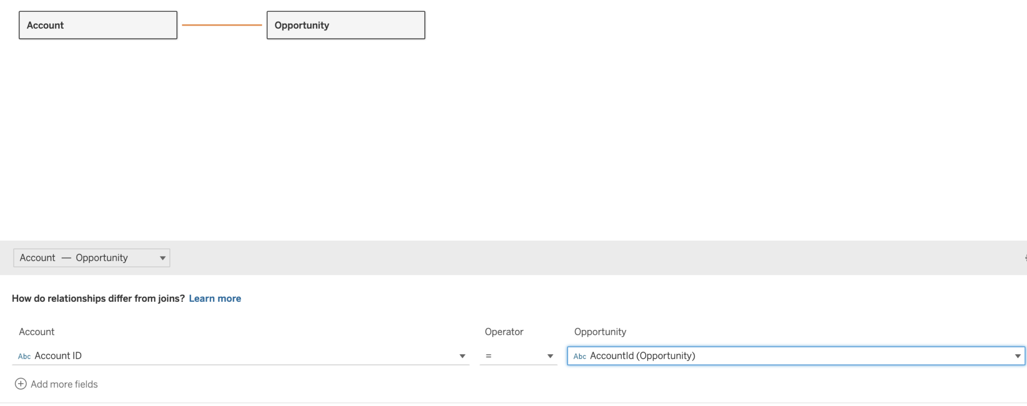 Embed Tableau Dashboard In Salesforce Using Lightning Web Components ...